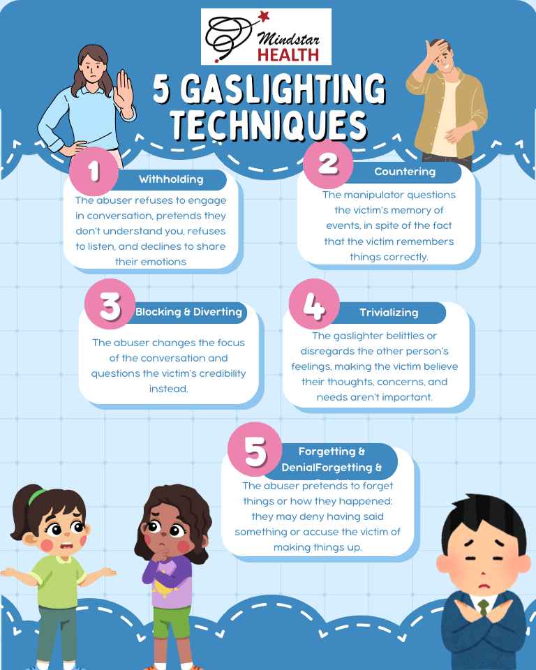 5 Gaslighting Techniques