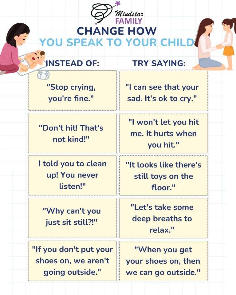 Change how you speak to your child