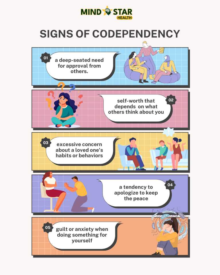 5 Signs of codependency