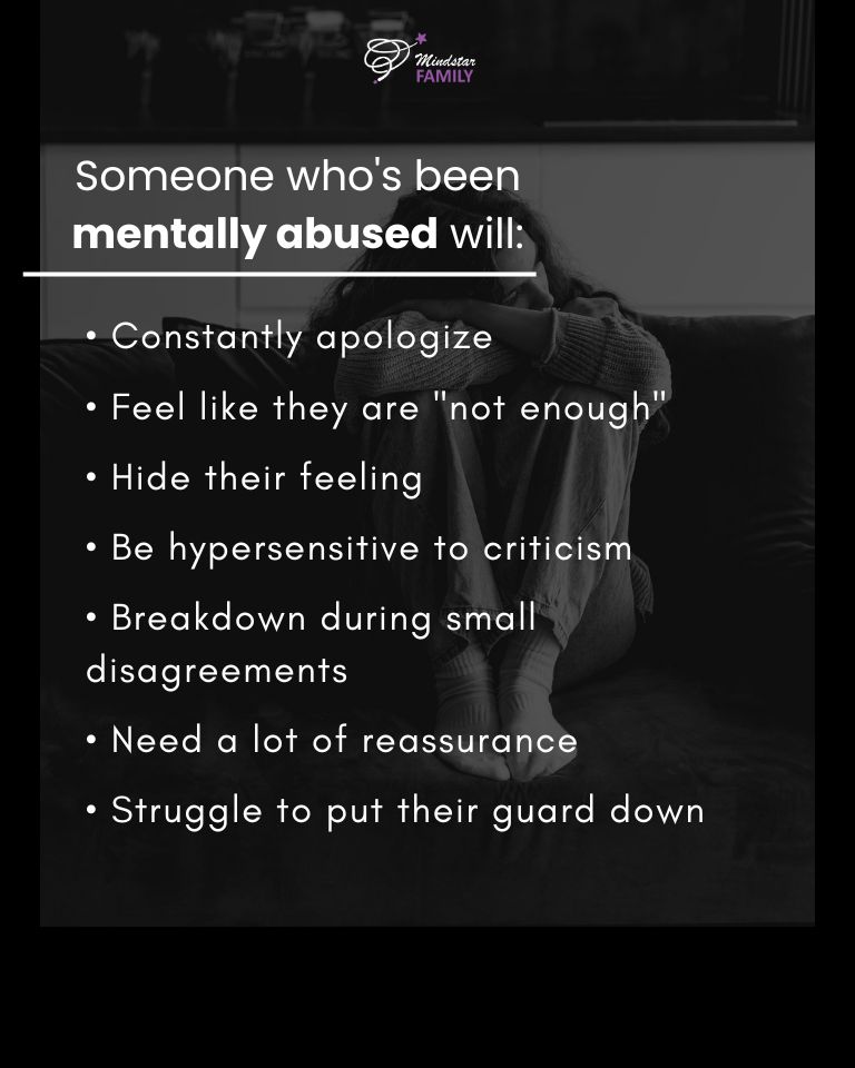 Someone who’s been mentally abused