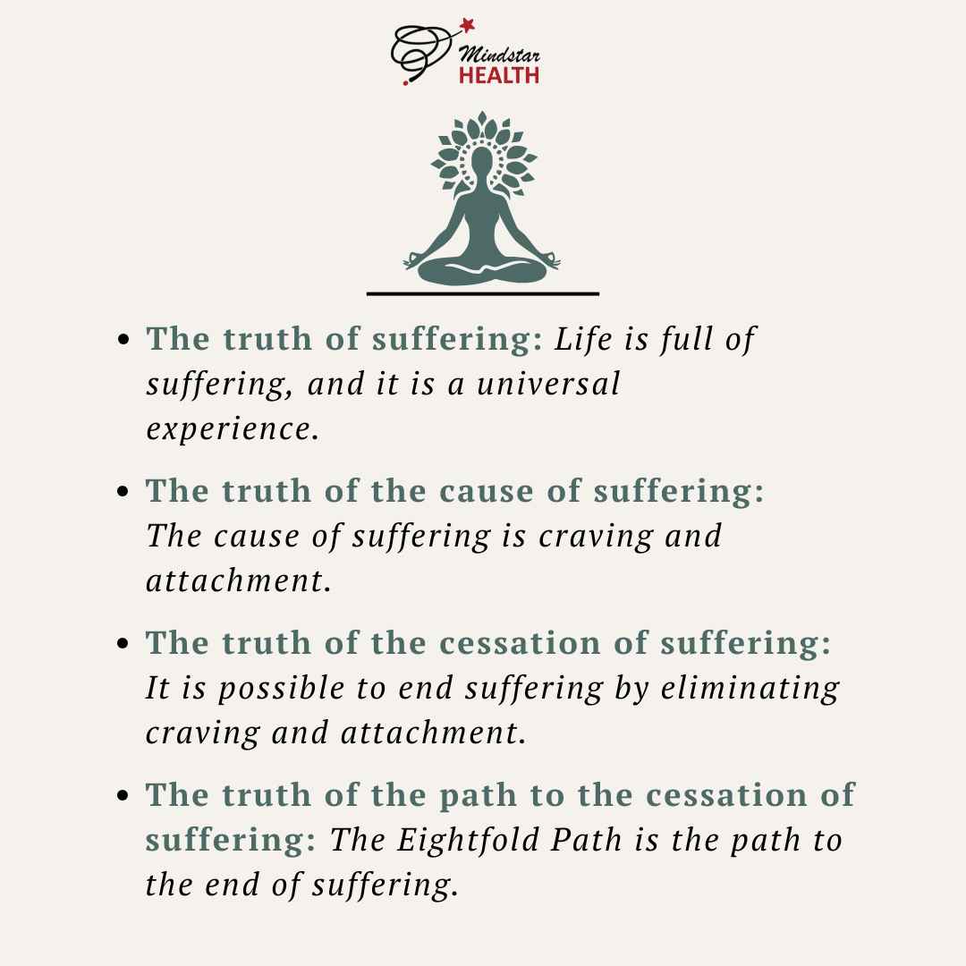 The Truth of Suffering
