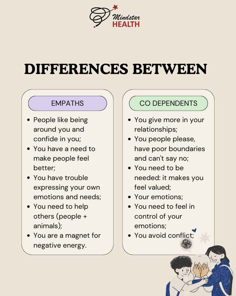 Differences between Empaths & Co-dependents